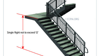 what is a flight of stairs