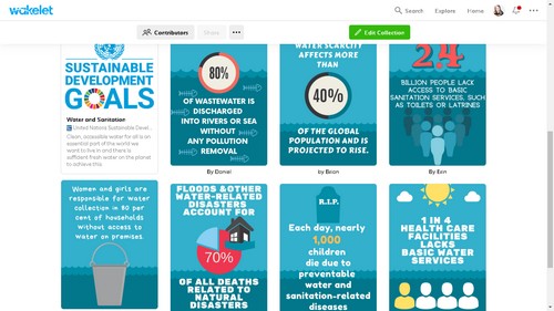 Wakelet: Your Ultimate Guide to Organizing and Sharing Content Smarter wakelet
